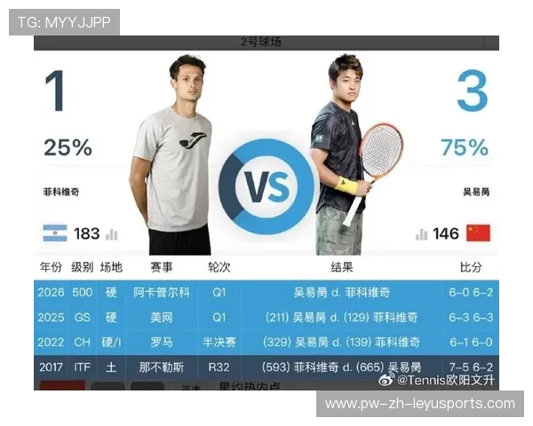 为什么中国男子网球在 2026 年实现了 ATP 前 100 名的群体性跨越？，中国男子网球青少年