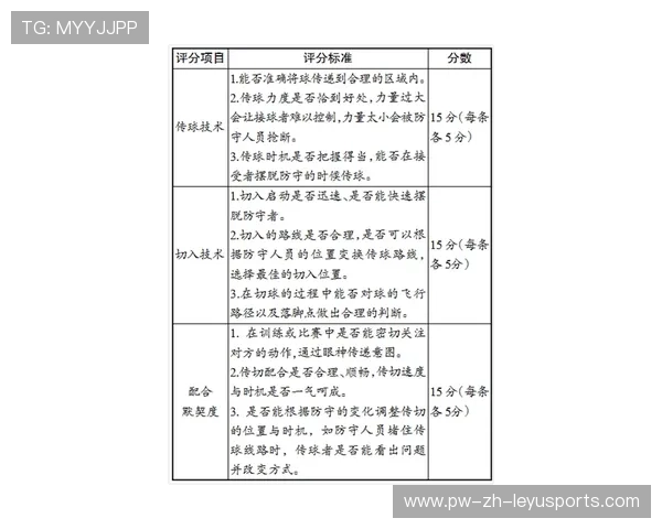 2026年篮球联赛青训教案：课程模块化建设示例，篮球青训体系
